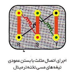 دینام سه فاز تست